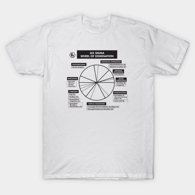 Six Sigma Wheel of Domination T-Shirt by BuzzBenson